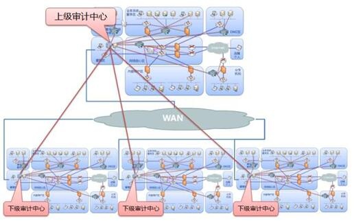 Z6��������ʱ���й������ٷ���վ