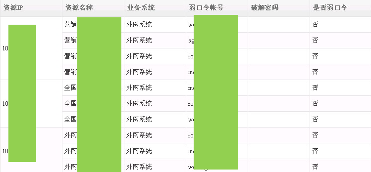 Z6��������ʱ���й������ٷ���վ
