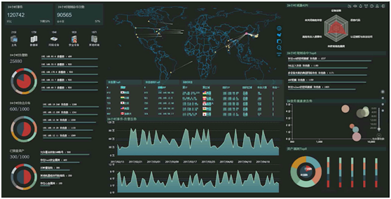 Z6��������ʱ���й������ٷ���վ