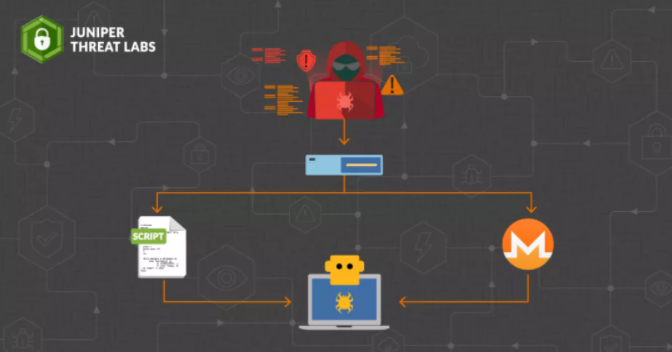 �о��Ŷӷ���Freakout���Visual Tools DVR�Ļ.png