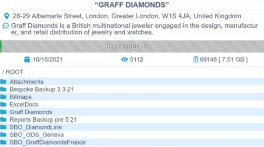 �鱦��Graff�⵽Conti�����������������������յ�����Ϣй¶.png