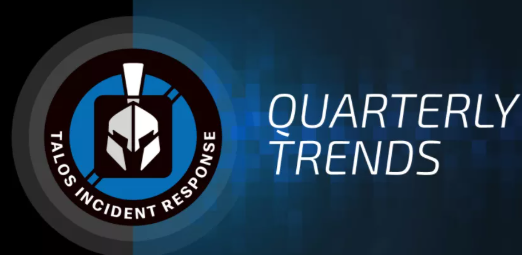 Cisco Talos����2021��Q3Ӧ����Ӧ�������������.png