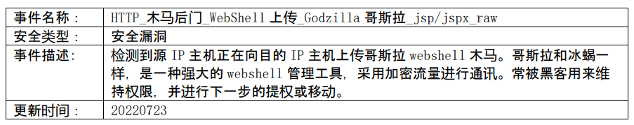 Z6��������ʱ���й������ٷ���վ