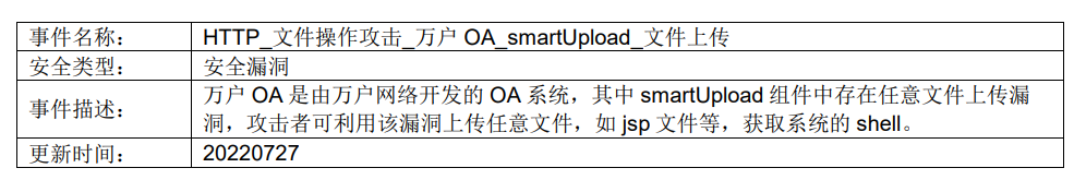 Z6��������ʱ���й������ٷ���վ