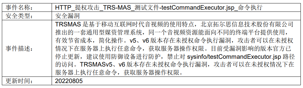 Z6��������ʱ���й������ٷ���վ