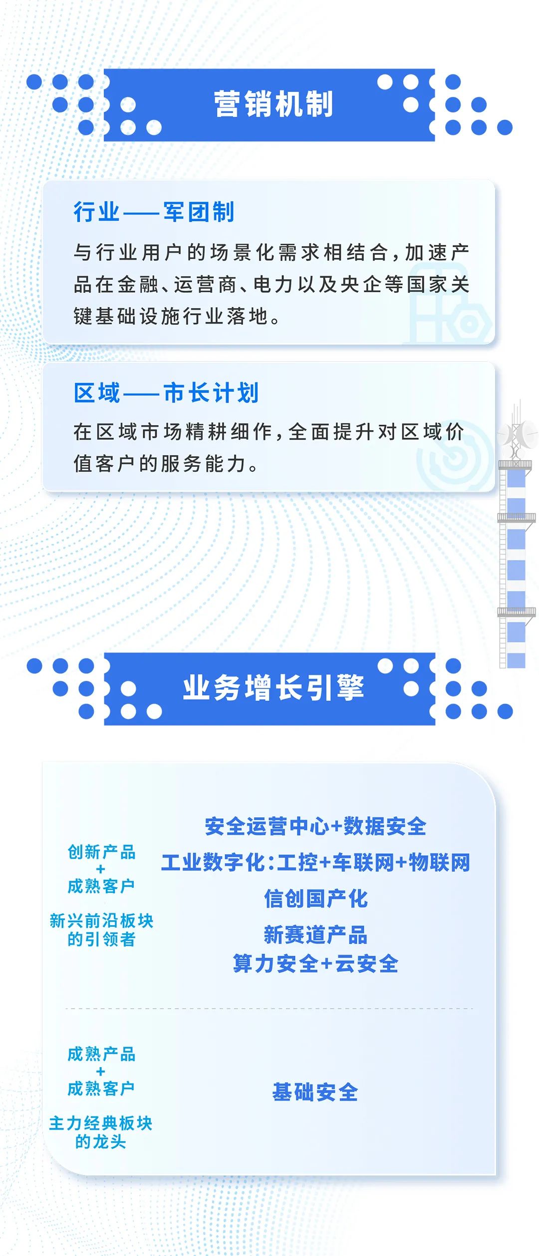 Z6��������ʱ���й������ٷ���վ