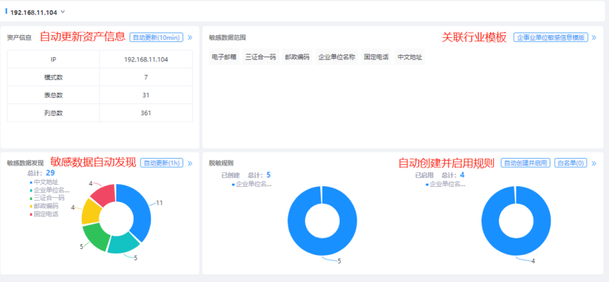 Z6��������ʱ���й������ٷ���վ