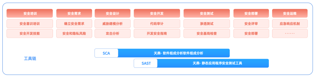 Z6��������ʱ���й������ٷ���վ