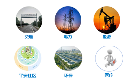 Z6��������ʱ���й������ٷ���վ