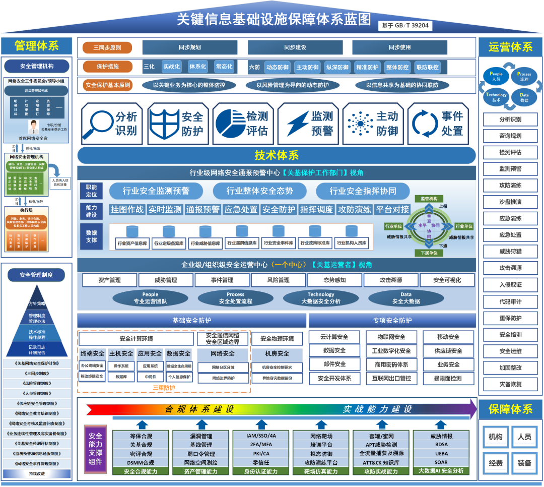 Z6��������ʱ���й������ٷ���վ