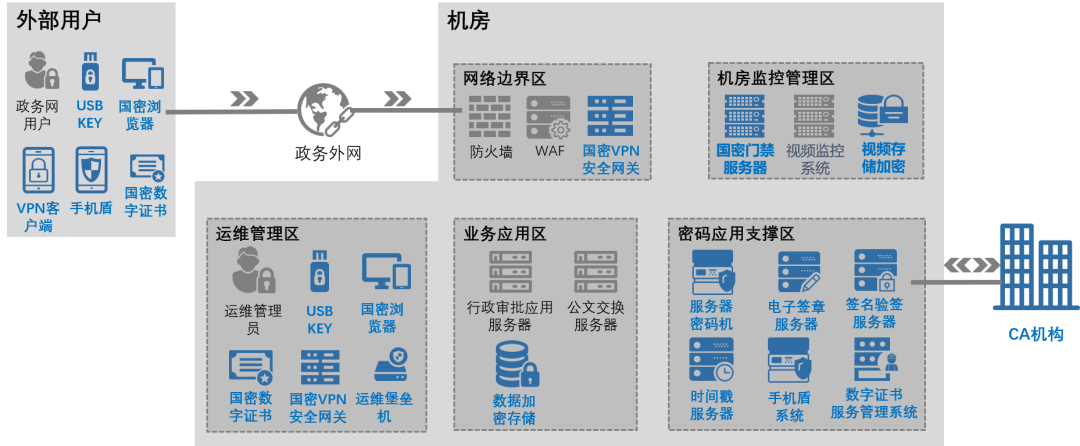 Z6��������ʱ���й������ٷ���վ