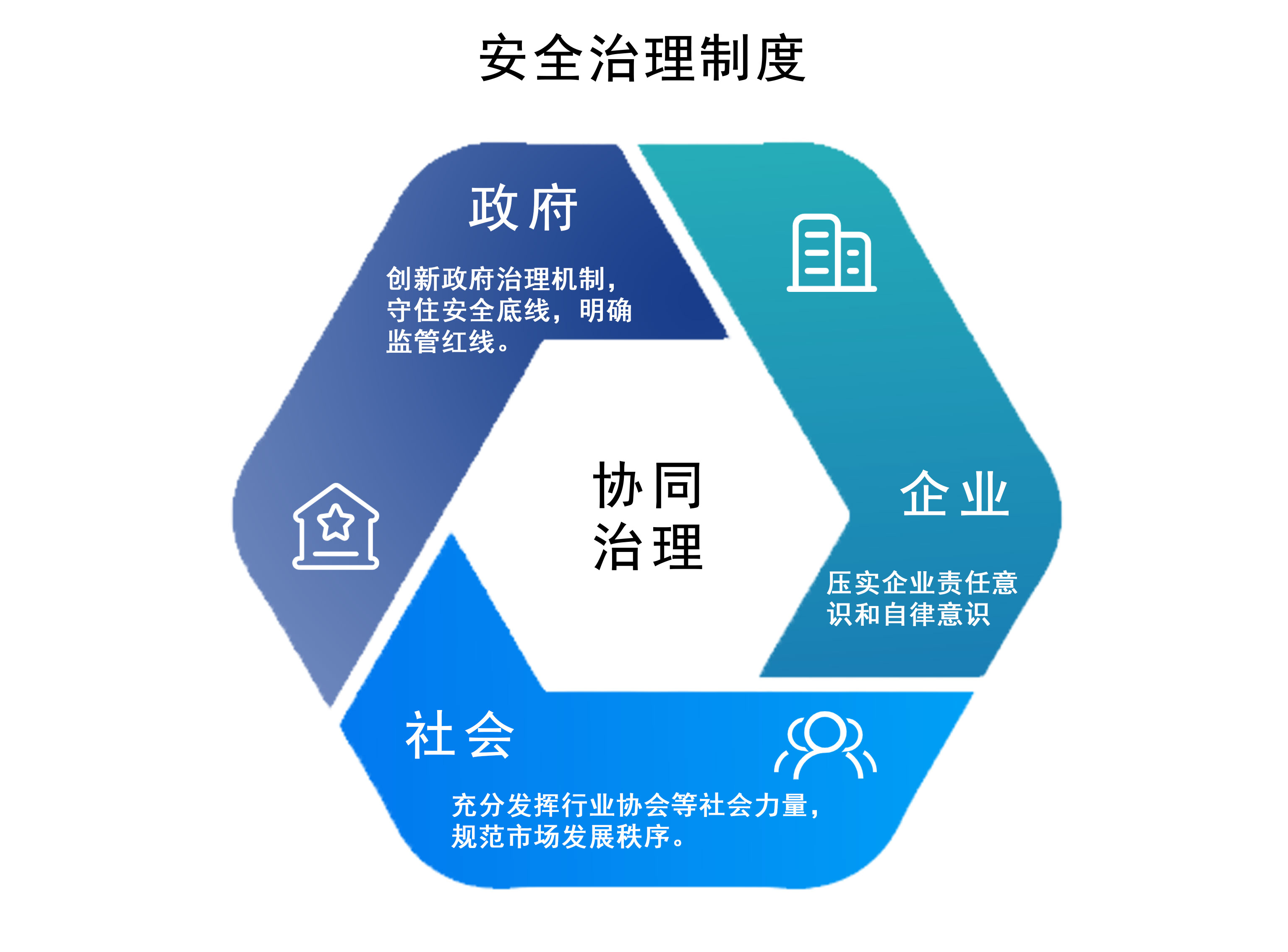 Z6��������ʱ���й������ٷ���վ