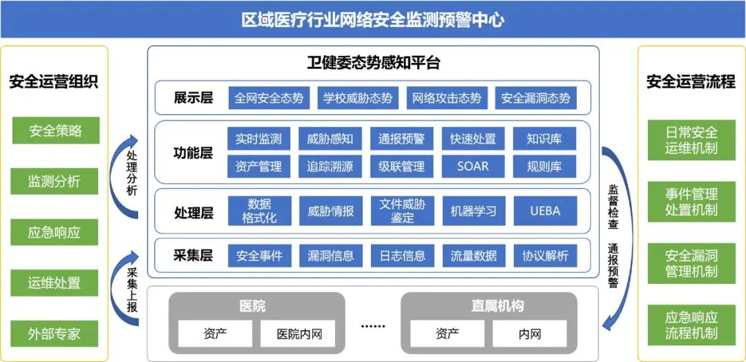 Z6��������ʱ���й������ٷ���վ