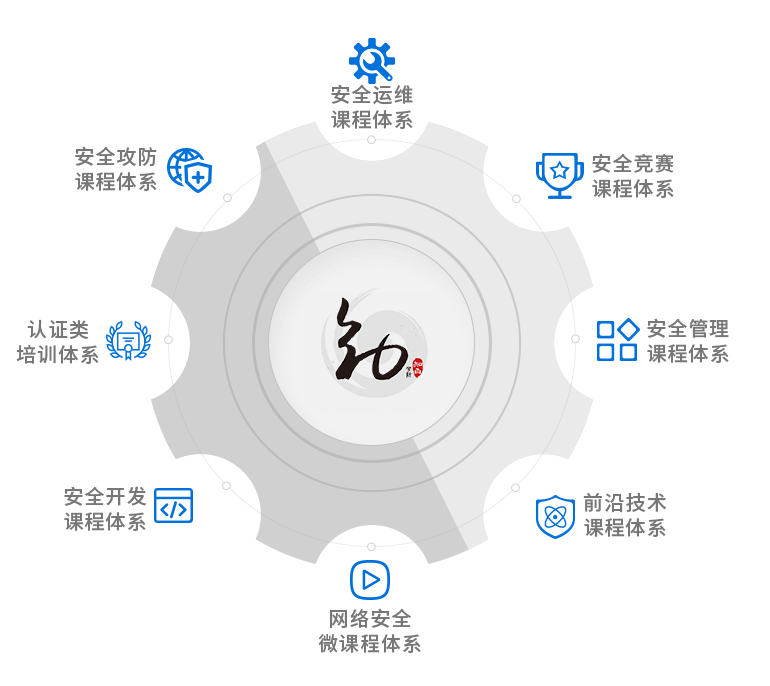 Z6��������ʱ���й������ٷ���վ