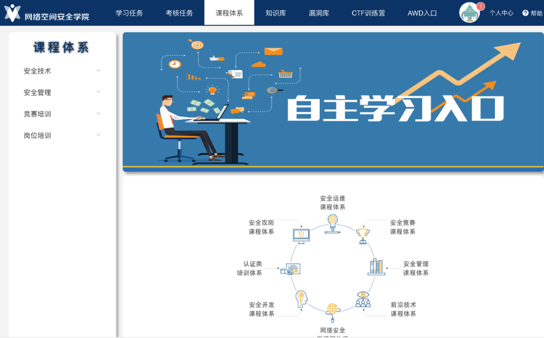 Z6��������ʱ���й������ٷ���վ