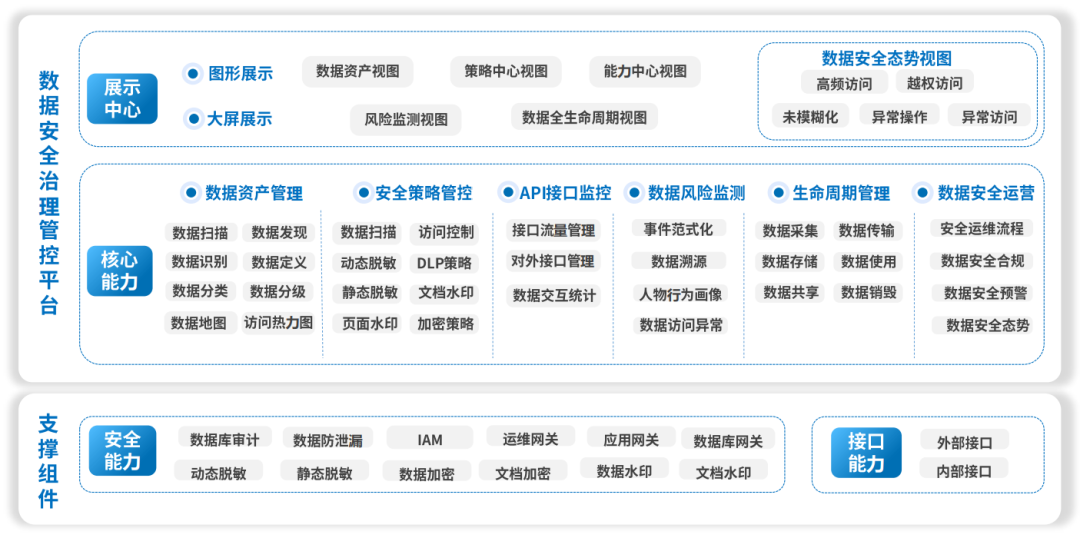 Z6��������ʱ���й������ٷ���վ