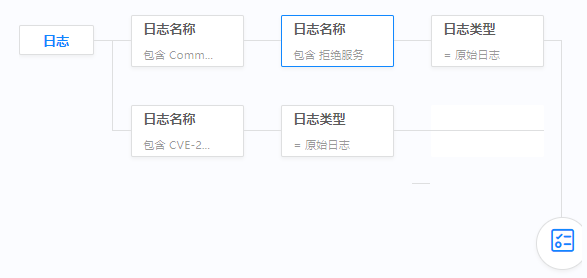 Z6��������ʱ���й������ٷ���վ
