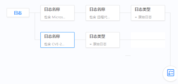 Z6��������ʱ���й������ٷ���վ