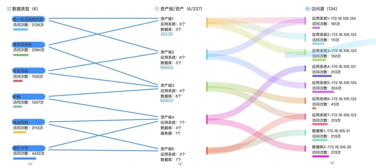 Z6��������ʱ���й������ٷ���վ