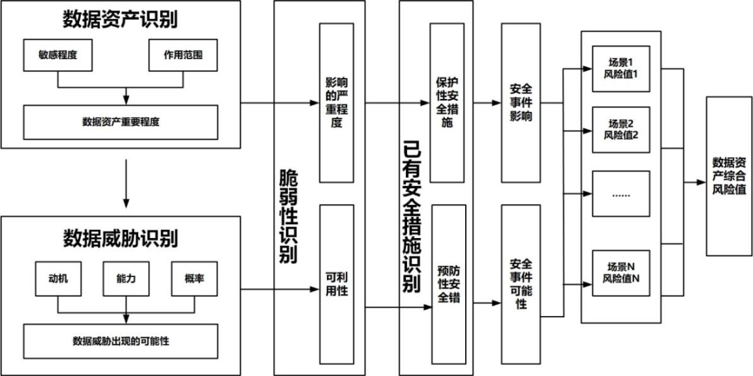 Z6��������ʱ���й������ٷ���վ