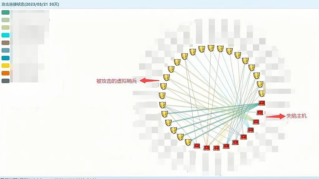 Z6��������ʱ���й������ٷ���վ