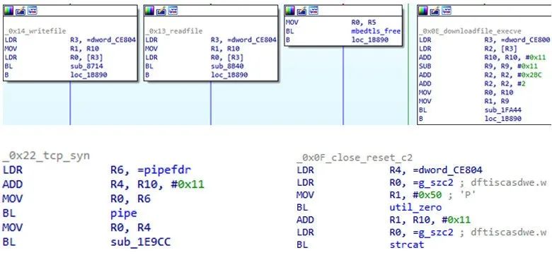 Z6��������ʱ���й������ٷ���վ