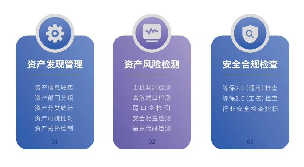 Z6��������ʱ���й������ٷ���վ