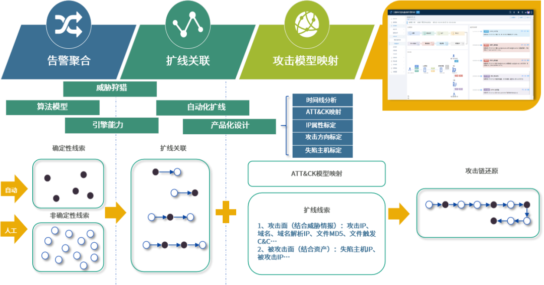 Z6��������ʱ���й������ٷ���վ