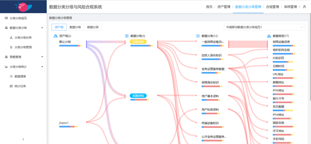 Z6��������ʱ���й������ٷ���վ