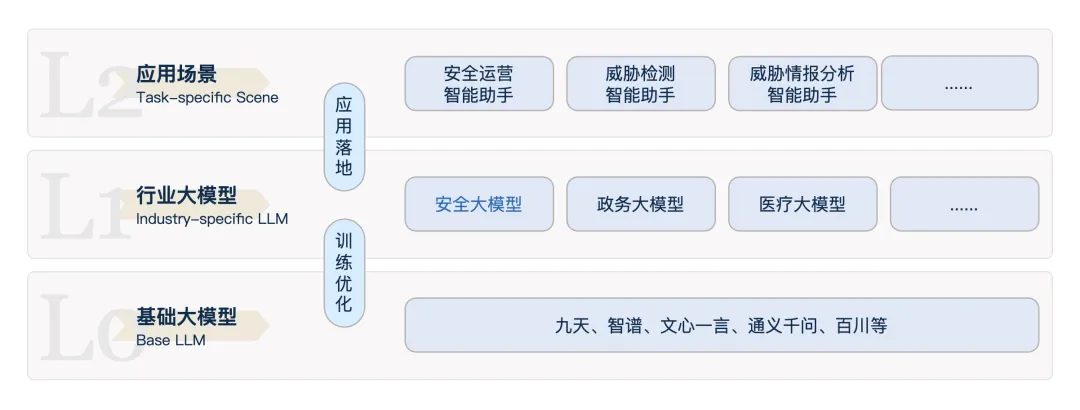 Z6��������ʱ���й������ٷ���վ