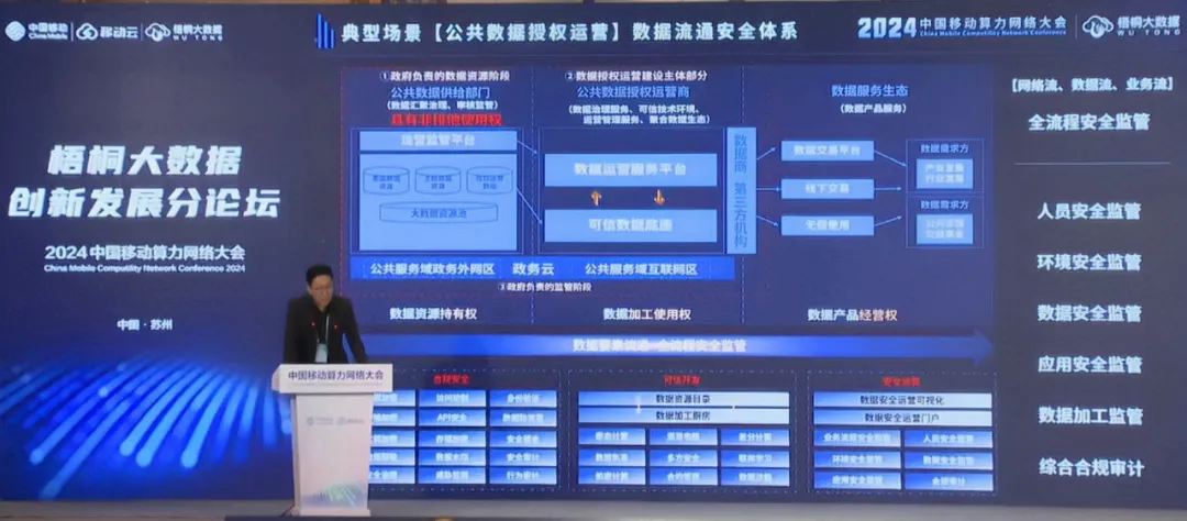 Z6��������ʱ���й������ٷ���վ