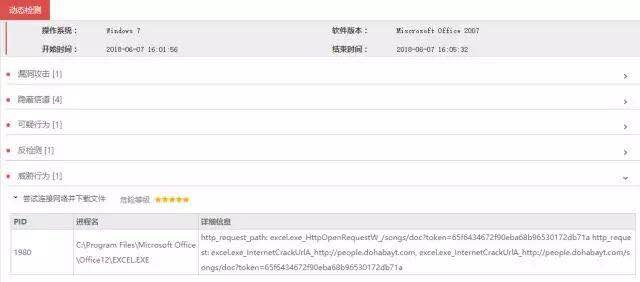 Z6��������ʱ���й������ٷ���վ