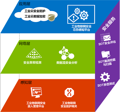 Z6��������ʱ���й������ٷ���վ