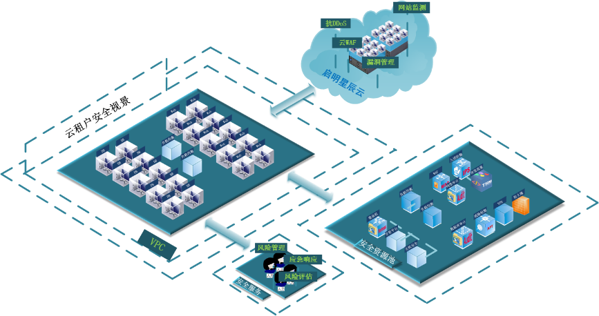 Z6��������ʱ���й������ٷ���վ