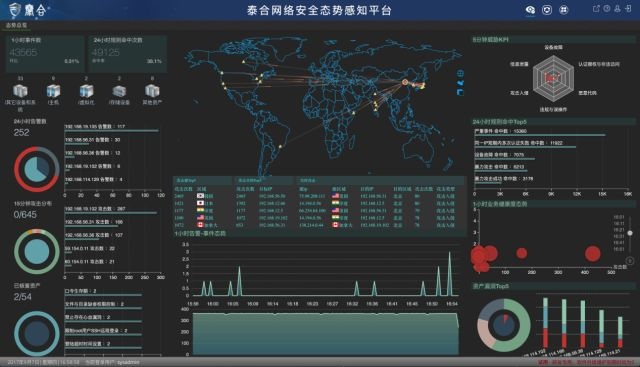 Z6��������ʱ���й������ٷ���վ