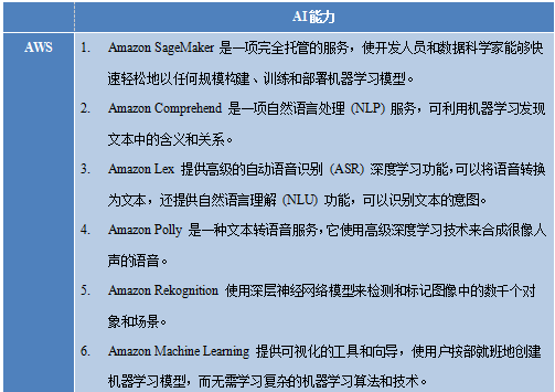 Z6��������ʱ���й������ٷ���վ