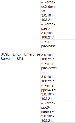 Z6��������ʱ���й������ٷ���վ