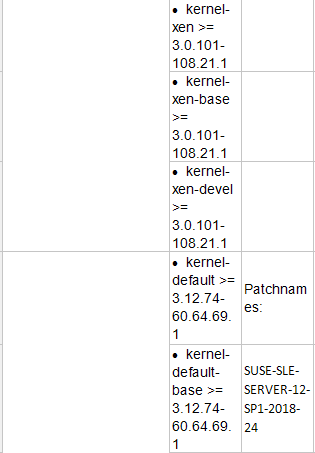 Z6��������ʱ���й������ٷ���վ