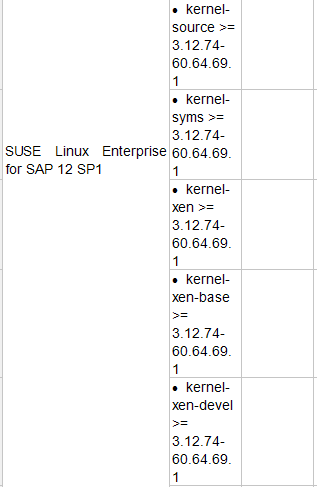 Z6��������ʱ���й������ٷ���վ