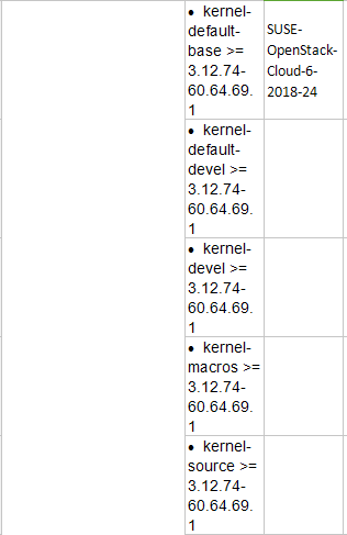 Z6��������ʱ���й������ٷ���վ