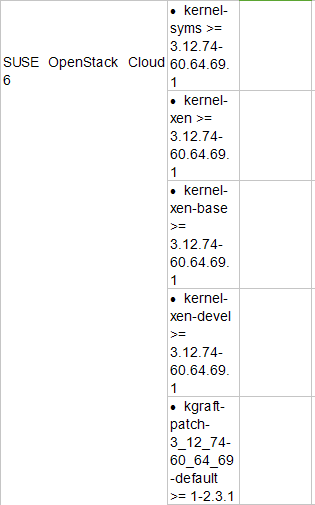 Z6��������ʱ���й������ٷ���վ