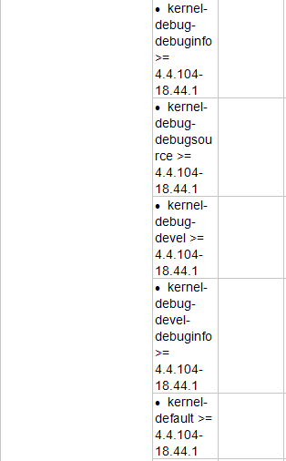 Z6��������ʱ���й������ٷ���վ
