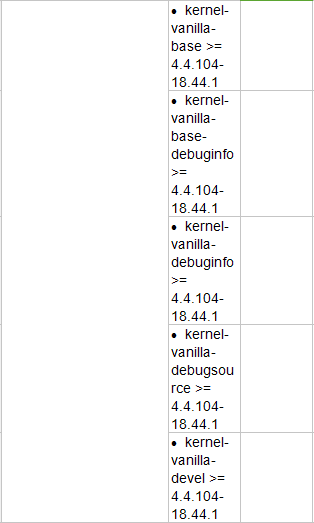 Z6��������ʱ���й������ٷ���վ