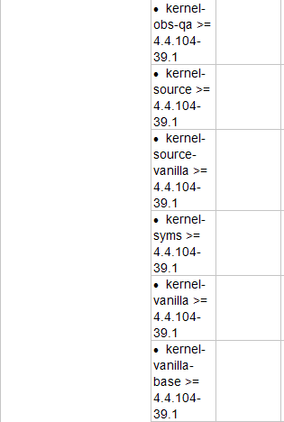Z6��������ʱ���й������ٷ���վ