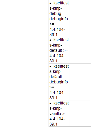 Z6��������ʱ���й������ٷ���վ