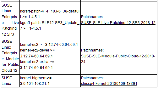 Z6��������ʱ���й������ٷ���վ