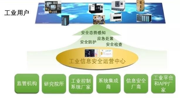 Z6��������ʱ���й������ٷ���վ