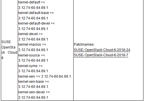 Z6��������ʱ���й������ٷ���վ