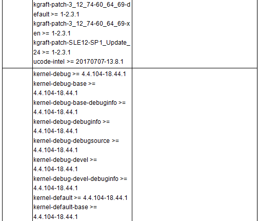 Z6��������ʱ���й������ٷ���վ