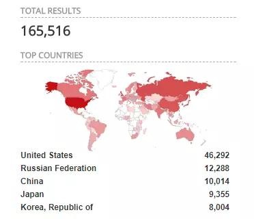 Z6��������ʱ���й������ٷ���վ